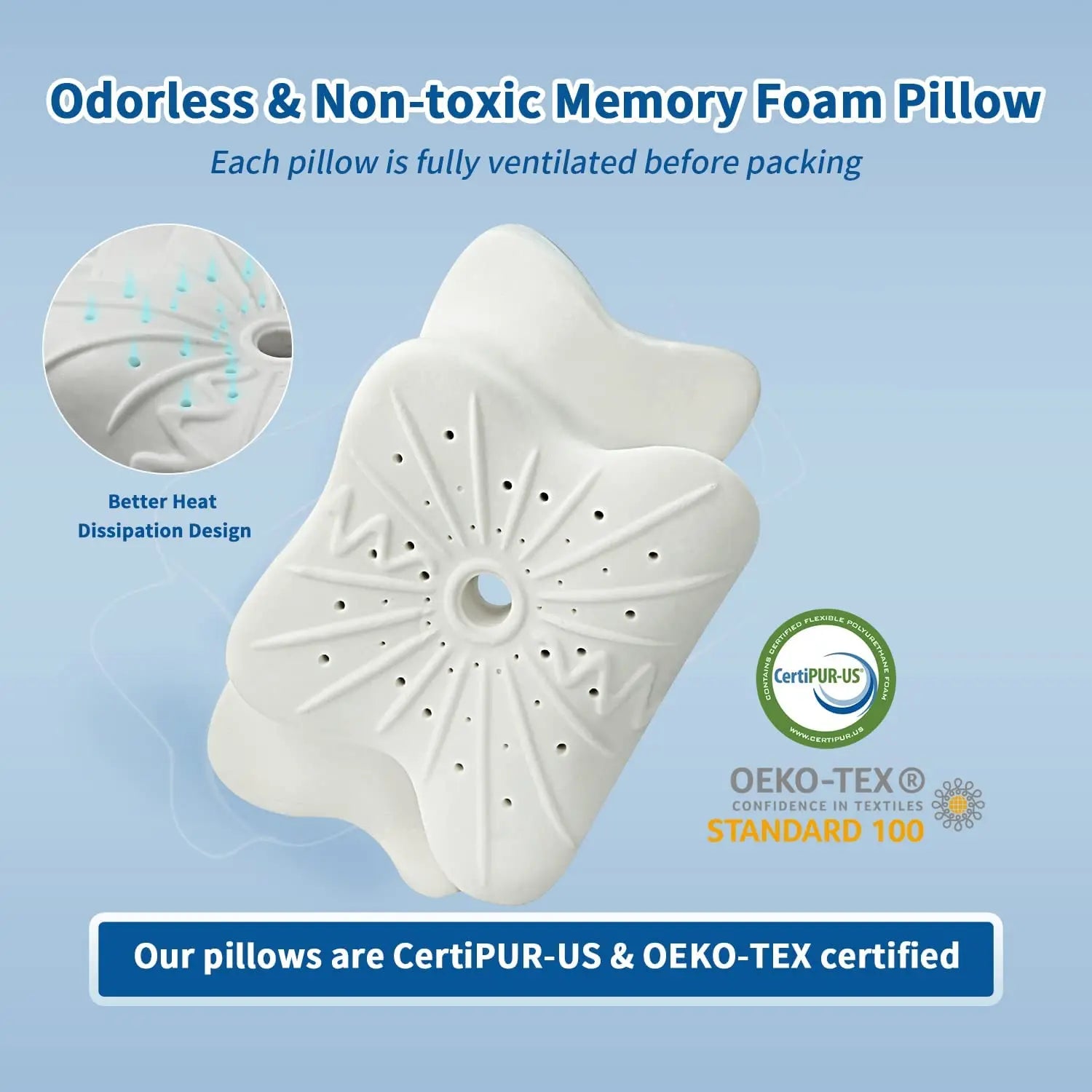 Ergonomically Relaxing Support Sleeping Bed Pillow